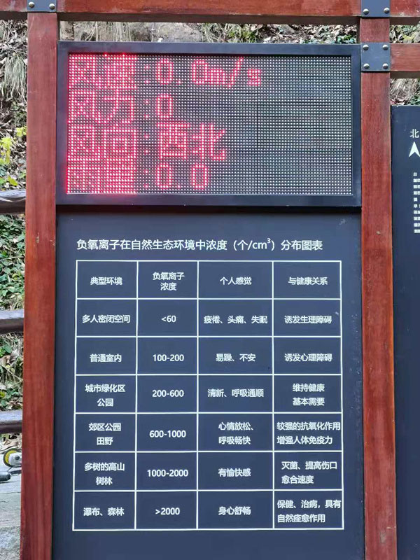 安徽万佛山景区负氧离子监测站项目