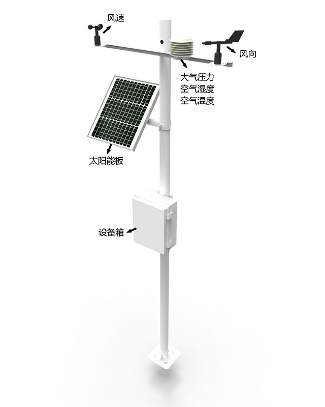 气象观测站仪器产品结构图