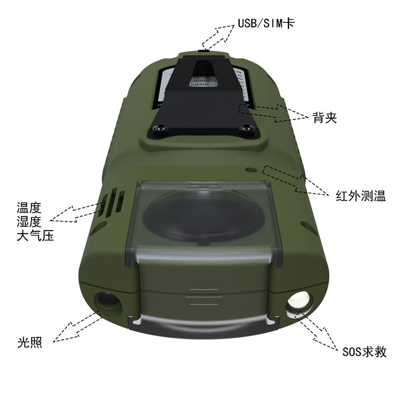 多功能袖珍手持气象仪产品功能图
