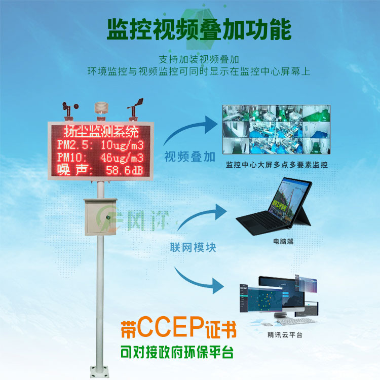 扬尘在线监测系统